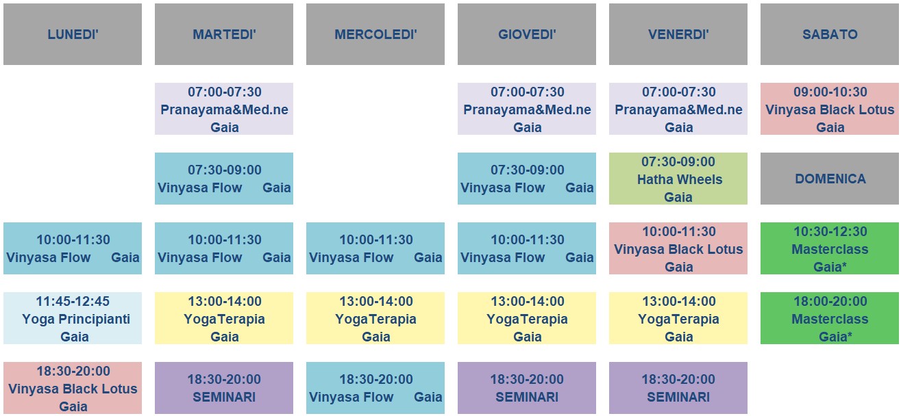 Studio Jyotir orario 10 gen 2026